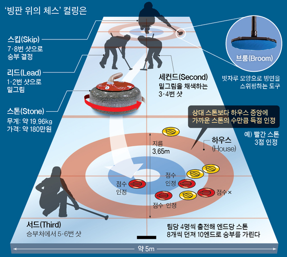 (주)하나그래픽 이미지