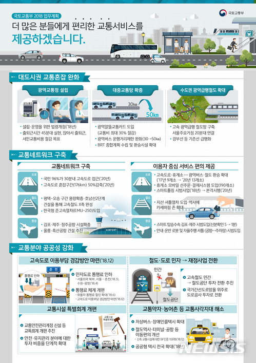 울산교통광고 이미지
