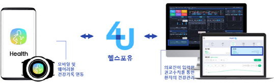 포유모바일 이미지
