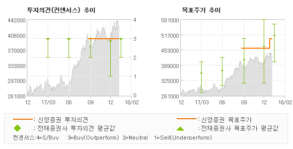 신영화학 이미지