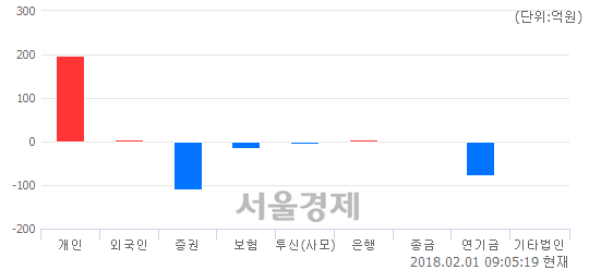 세화실업 이미지