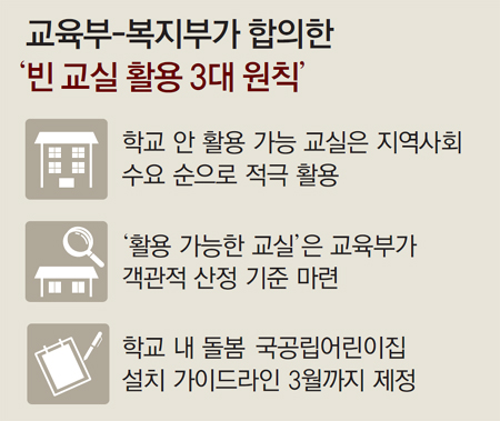 금창어린이집 이미지