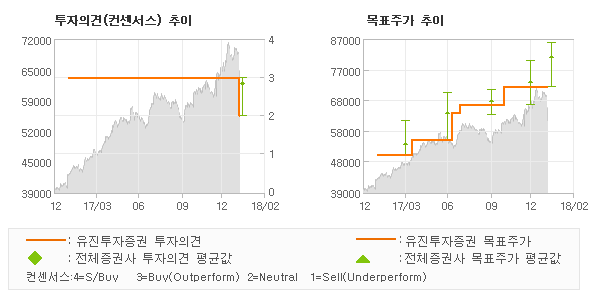 유진산전 이미지