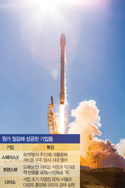 로켓 이미지
