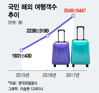 하나여행사 이미지