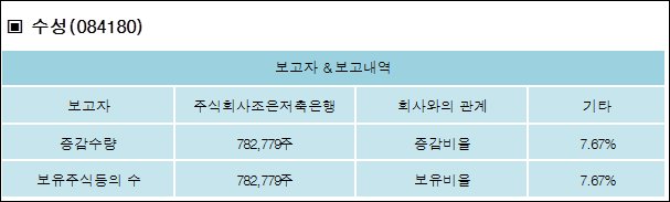 주식회사 조은 이미지