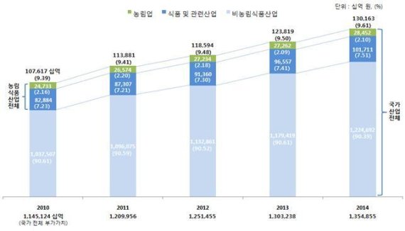 우리가치연구원 이미지