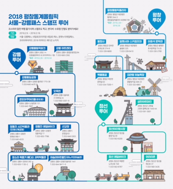 올림픽투어 이미지