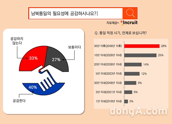 36공감 이미지