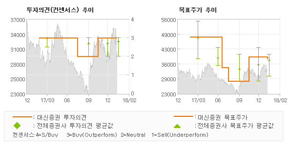 연우설비 이미지