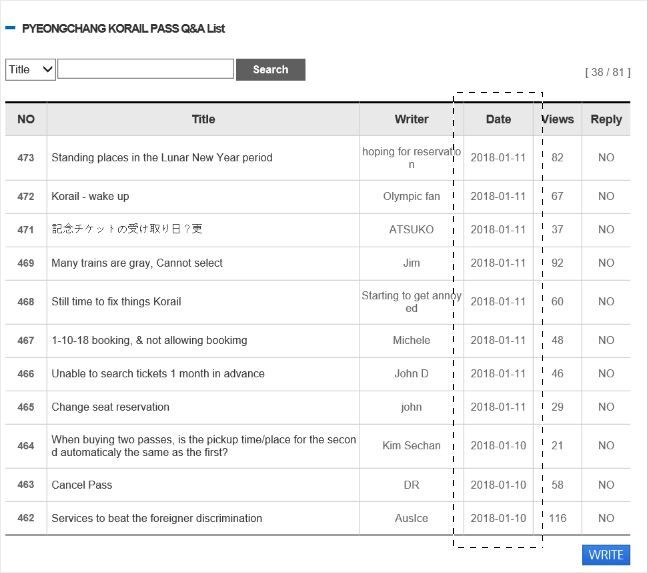 외국인들의 문의와 항의가 이어지고 있지만 어떠한 답변도 이뤄지지 않고 있다. (사진=코레일 질의응답 게시판 화면 캡처)