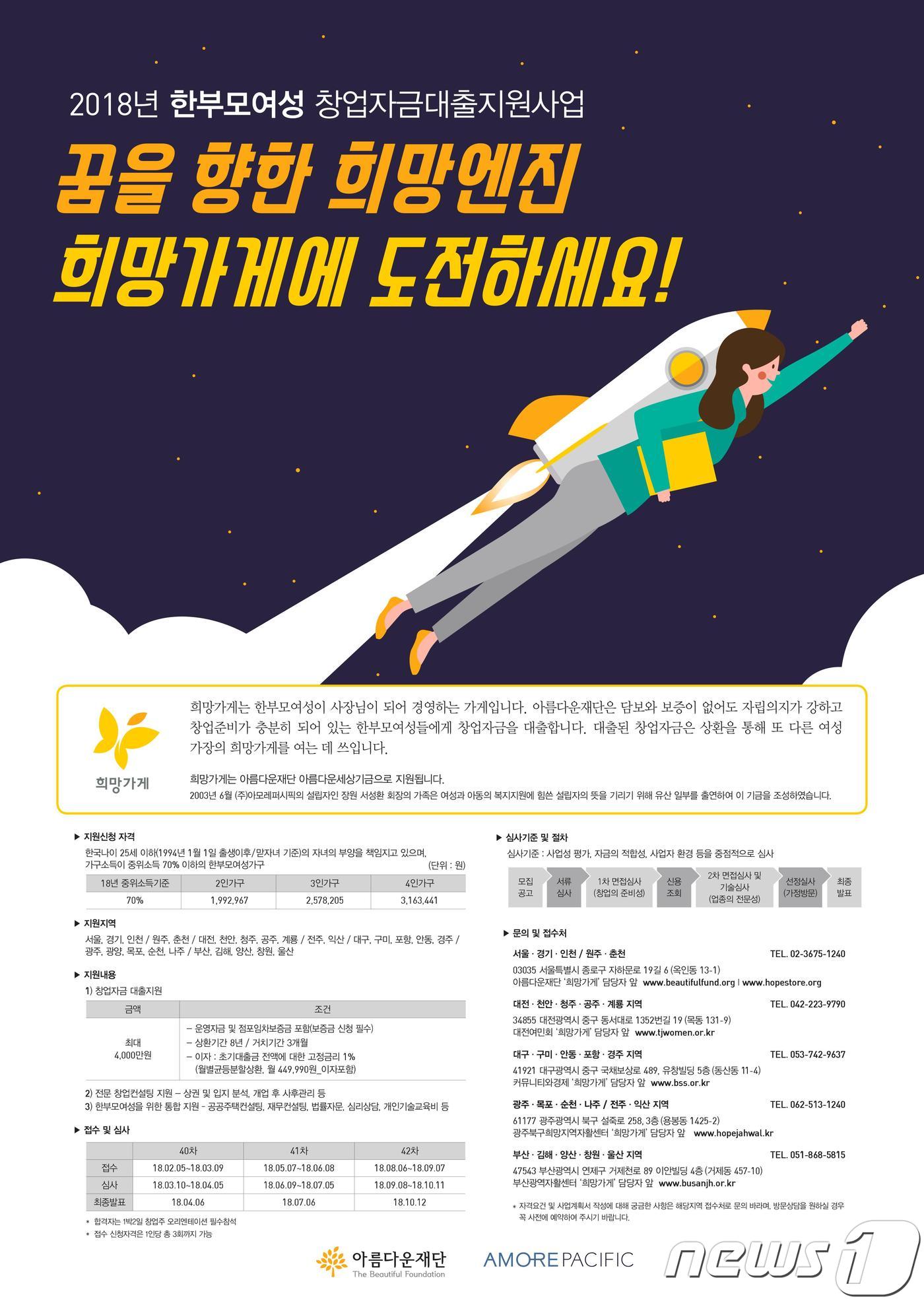 창업가게지원재단 이미지