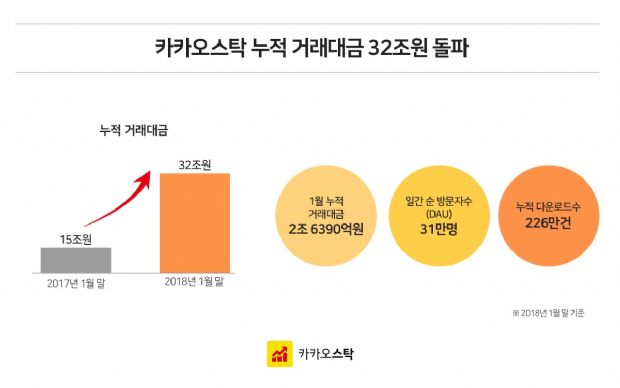 이스탁 이미지