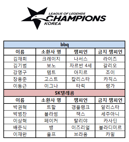 쌍둥이텔레콤 이미지