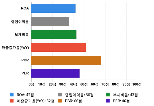 가성그린 이미지