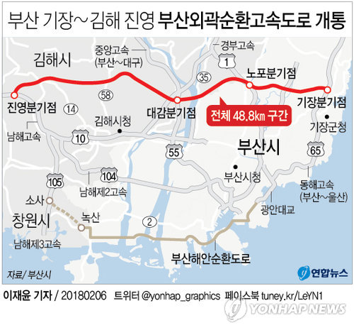 김해터널(부산) 이미지