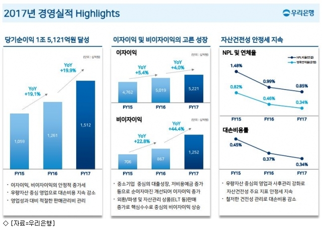 순영상회 이미지