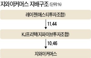 씨피인베스트먼트 이미지