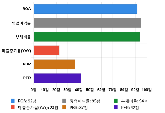 현성기업1 이미지