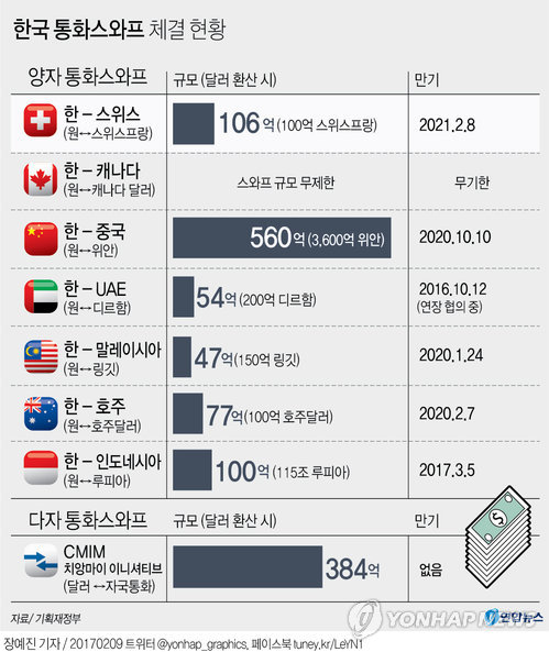 한그래픽 이미지