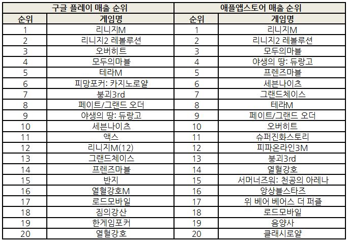 로얄카지노마켓 이미지