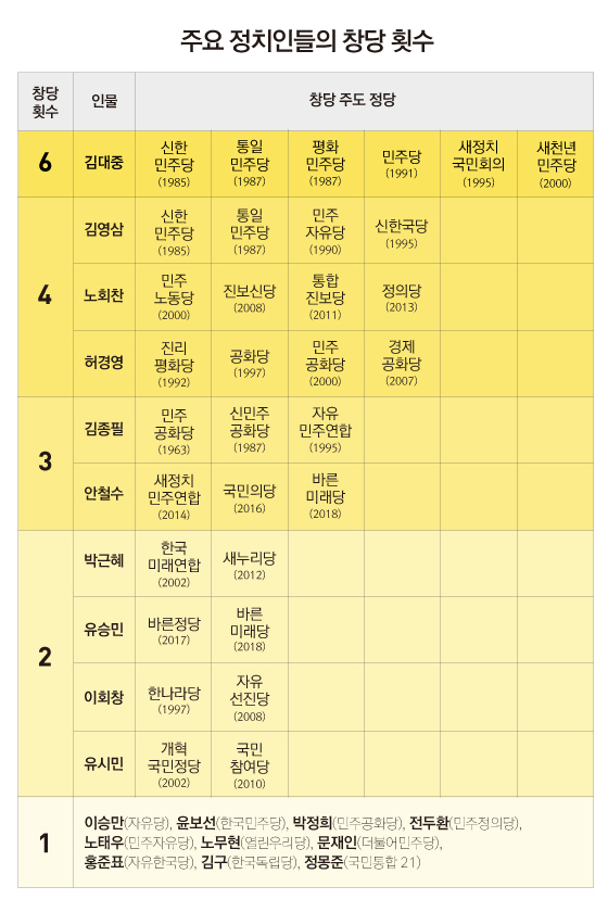 신장개업 이미지