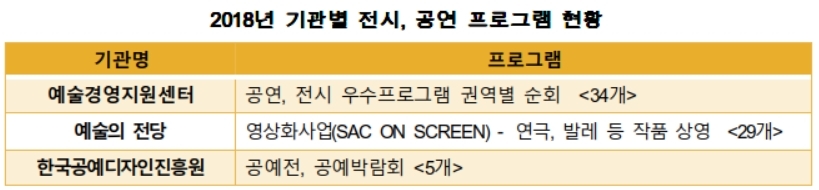 한국공예경영문화원 이미지