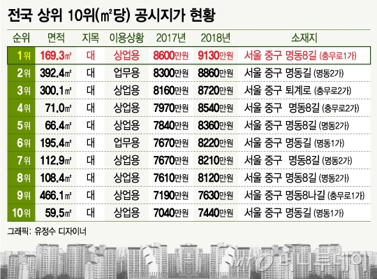 (주) 네이처리퍼블릭 이미지