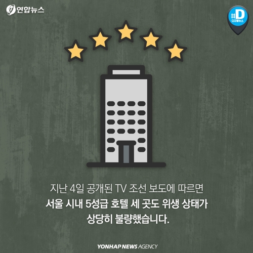 여관/모텔 이미지
