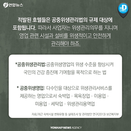 여관/모텔 이미지