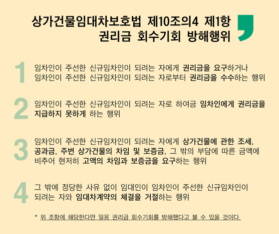 상가건물임대차보호법 제10조의4 제1항 권리금 회수기회 방해행위. [제작 김예리]