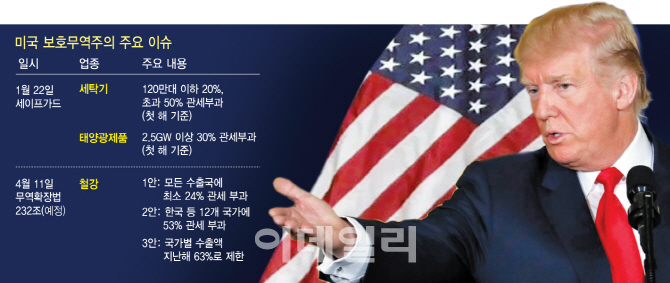사방철강 이미지