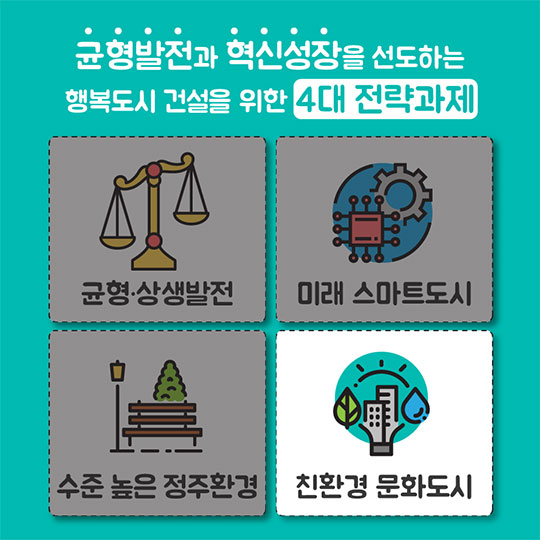 그리는도시 이미지