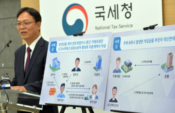 국세청이 지난해 다주택자에 대한 세무조사 강화 방침을 밝히고 있다. /조선DB