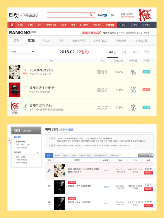 티켓 오픈 예매율 1위 캡쳐