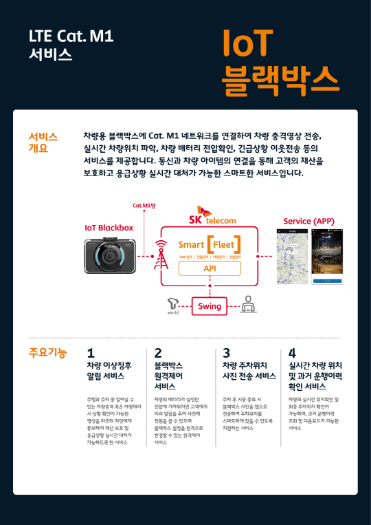 IoT텔레콤 이미지