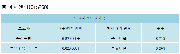 (주)에이엔피 이미지