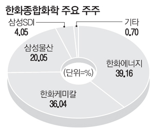 한투파트너스 이미지