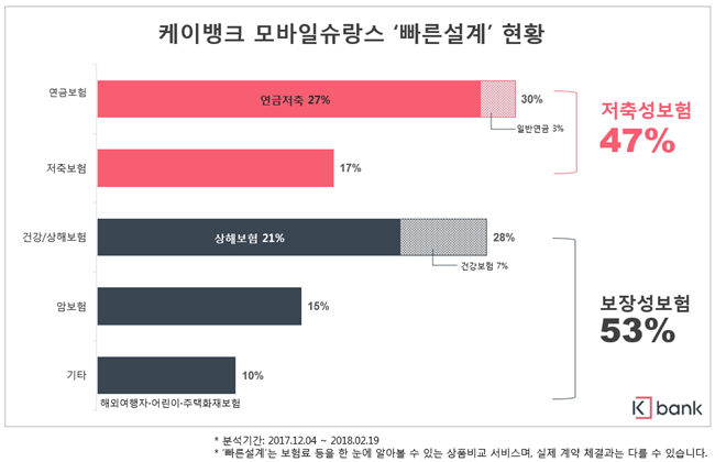 케이모바일 이미지