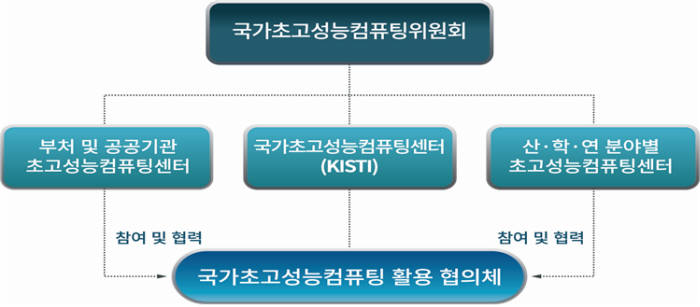 연이슈퍼 이미지