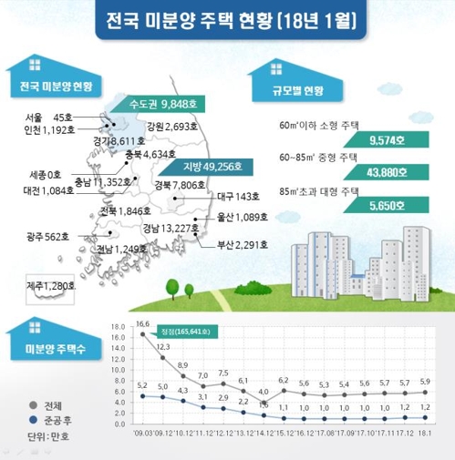 104호 이미지