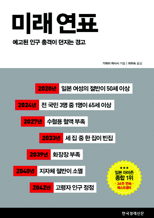 가와이 이미지