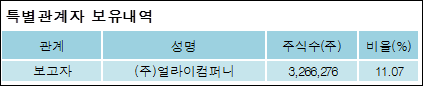 주식회사 얼라이컴퍼니 이미지