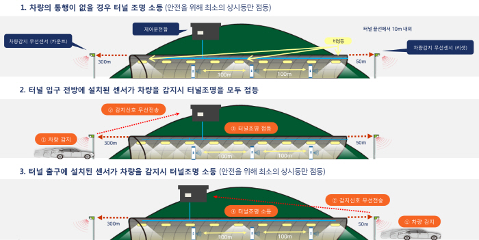 아이엘 이미지