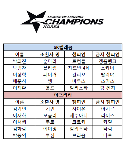 영웅텔레콤 이미지