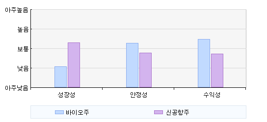 (주) 신공 이미지