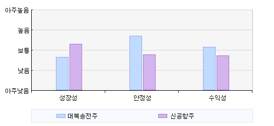 (주) 신공 이미지