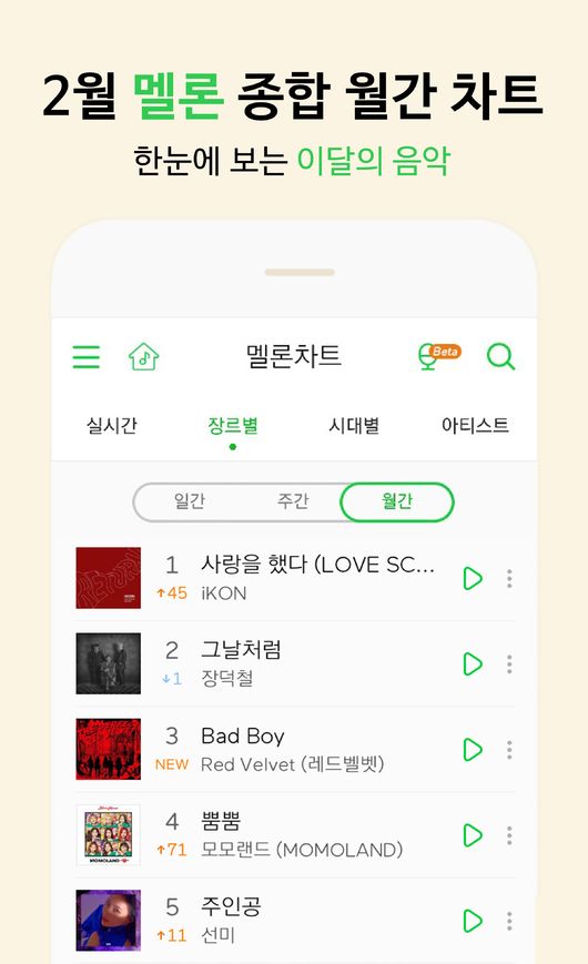 멜론2 이미지