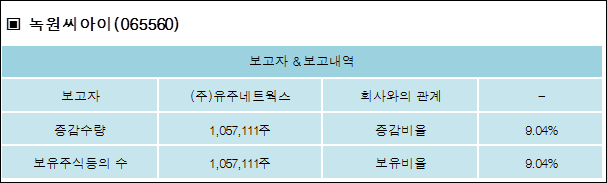 녹원주 이미지