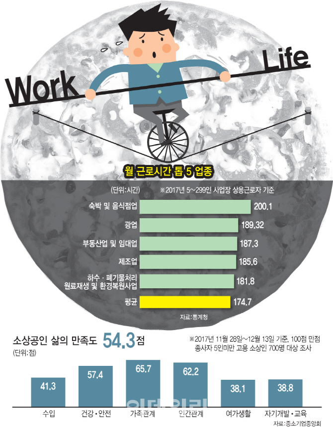 라헬 이미지